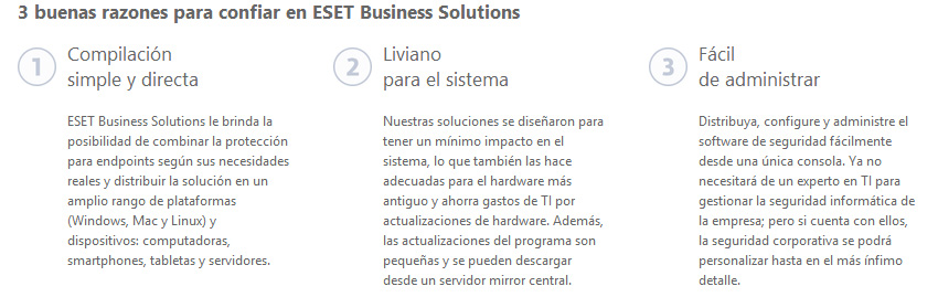 ESET busines solition